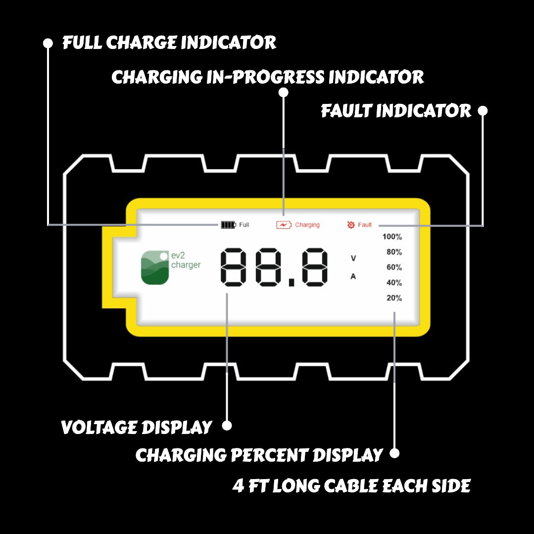 Tiranga Electric Scooter Battery Charger 48V 3A (Lead Acid) - Vajra, Vyom, Nandi, Epic